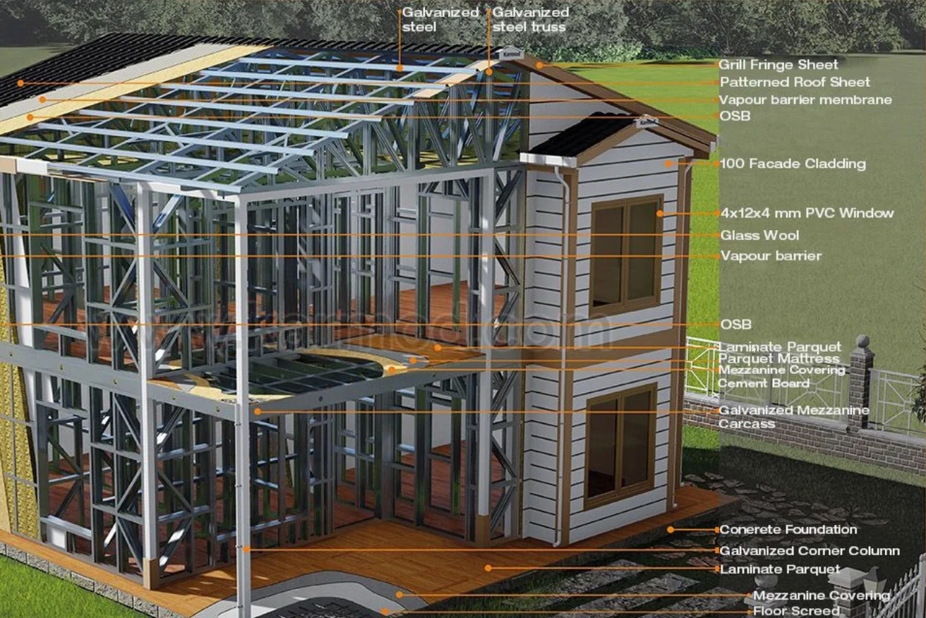 Steel frame barndo diagram in Indiana